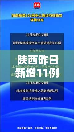 陕西昨日新增11例本土确诊/陕西昨日新增病例 陕西昨日新增11例本土确诊/陕西昨日新增病例