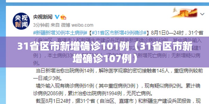 31省区市新增确诊101例(31省区市新增确诊107例) 31省区市新增确诊101例(31省区市新增确诊107例)