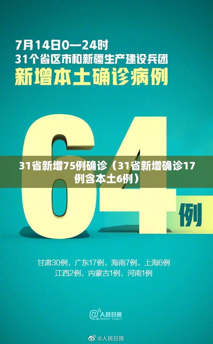 31省新增75例确诊(31省新增确诊17例含本土6例) 31省新增75例确诊(31省新增确诊17例含本土6例)