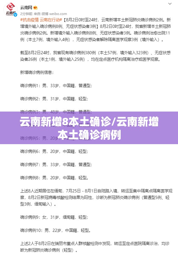 云南新增8本土确诊/云南新增本土确诊病例
