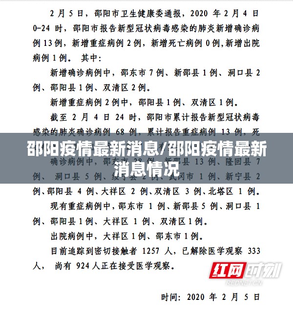 邵阳疫情最新消息/邵阳疫情最新消息情况