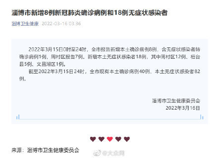 吉林新增14例确诊18例无症状（吉林新增14例确诊18例无症状感染者）