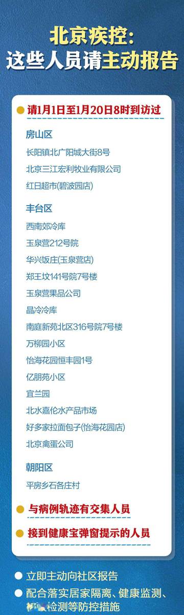 北京丰台新增感染者轨迹公布（北京丰台新增感染者轨迹公布时间）