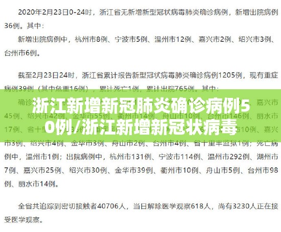 浙江新增新冠肺炎确诊病例50例/浙江新增新冠状病毒