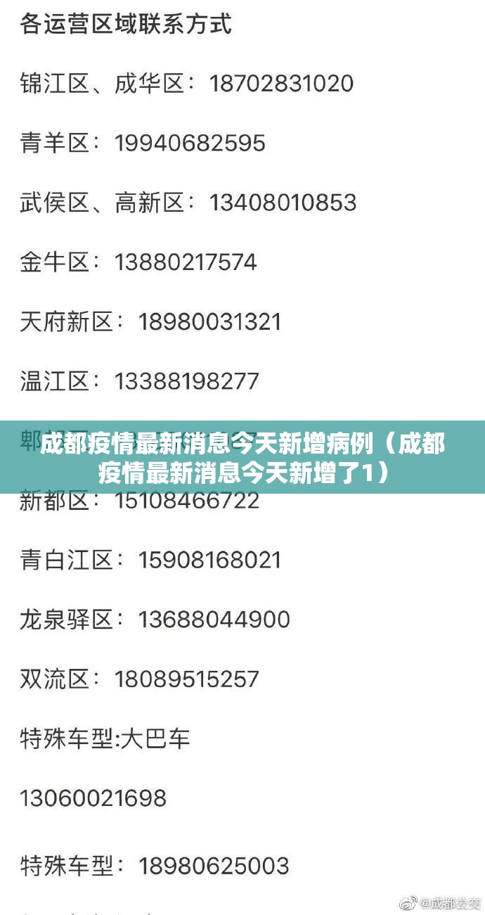 成都疫情最新消息今天新增病例（成都疫情最新消息今天新增了1）